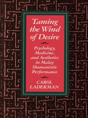 cover image of Taming the Wind of Desire